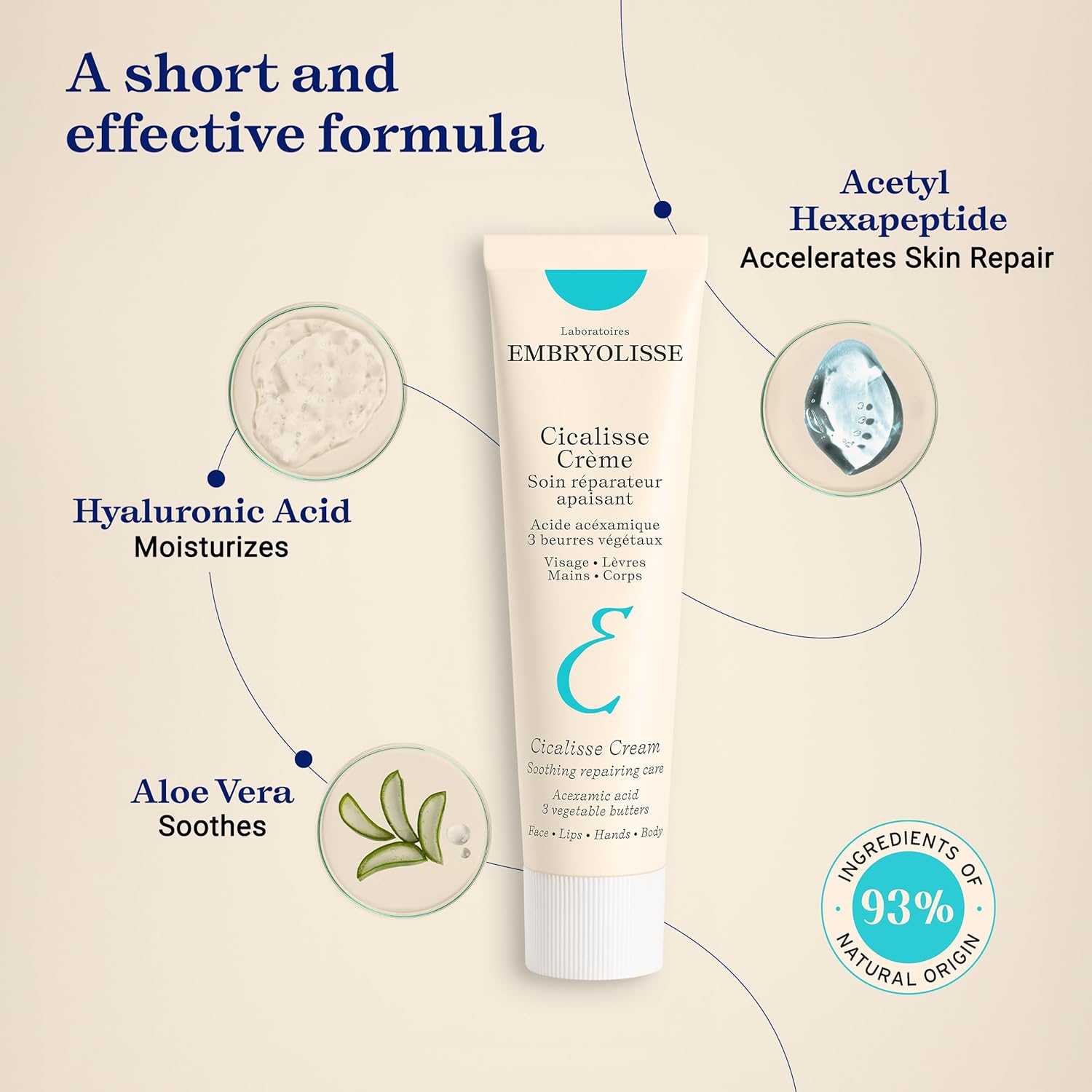 Embryolisse Cicalisse Restorative and Protective Skin Cream skincare with key ingredients highlighted, including hyaluronic acid, aloe vera, and acetyl hexapeptide, showing a short and effective formula made with ingredients of natural origin.