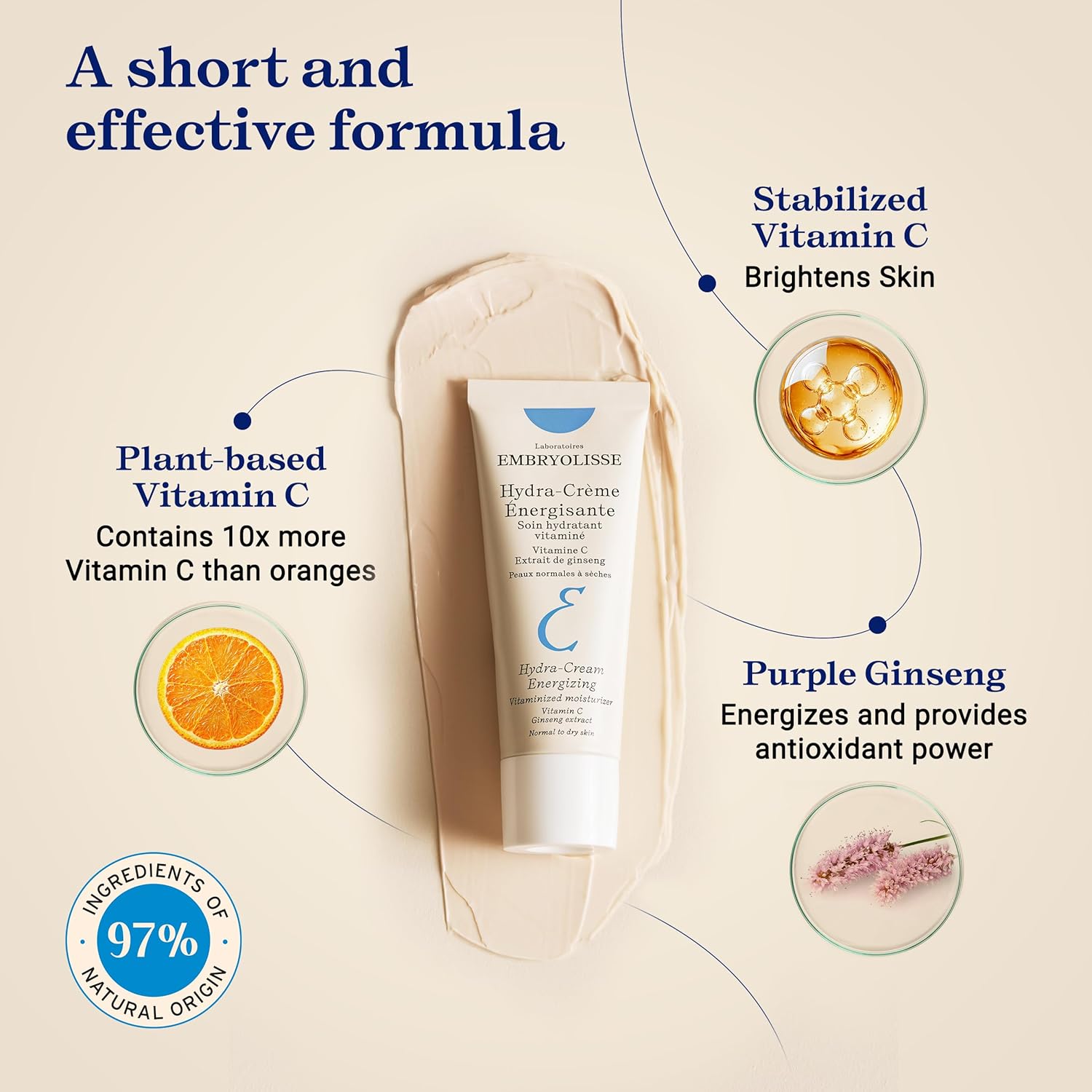 Embryolisse Hydra-Cream Energizing skincare product with ingredients highlighted on a beige background