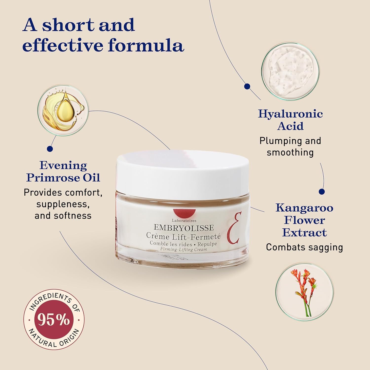 Embryolisse Lifting Firming Cream with ingredients listed on a beige background