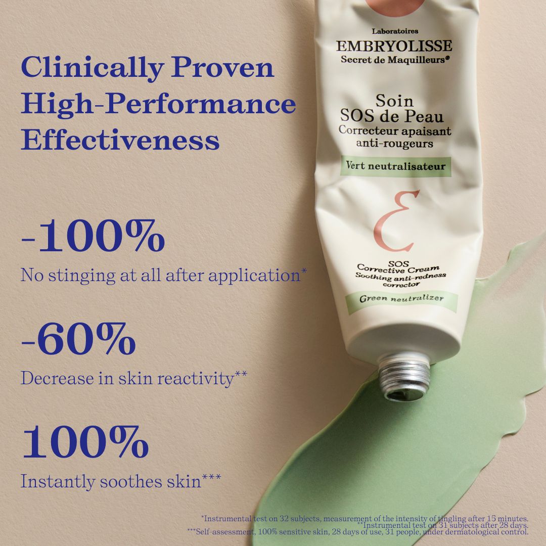 SOS Corrective Care by Embryolisse - Clinical test results