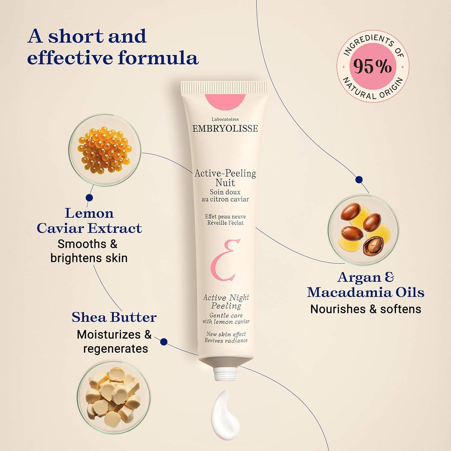 Embryolisse Active Night Peeling tube with ingredients displayed on a beige background