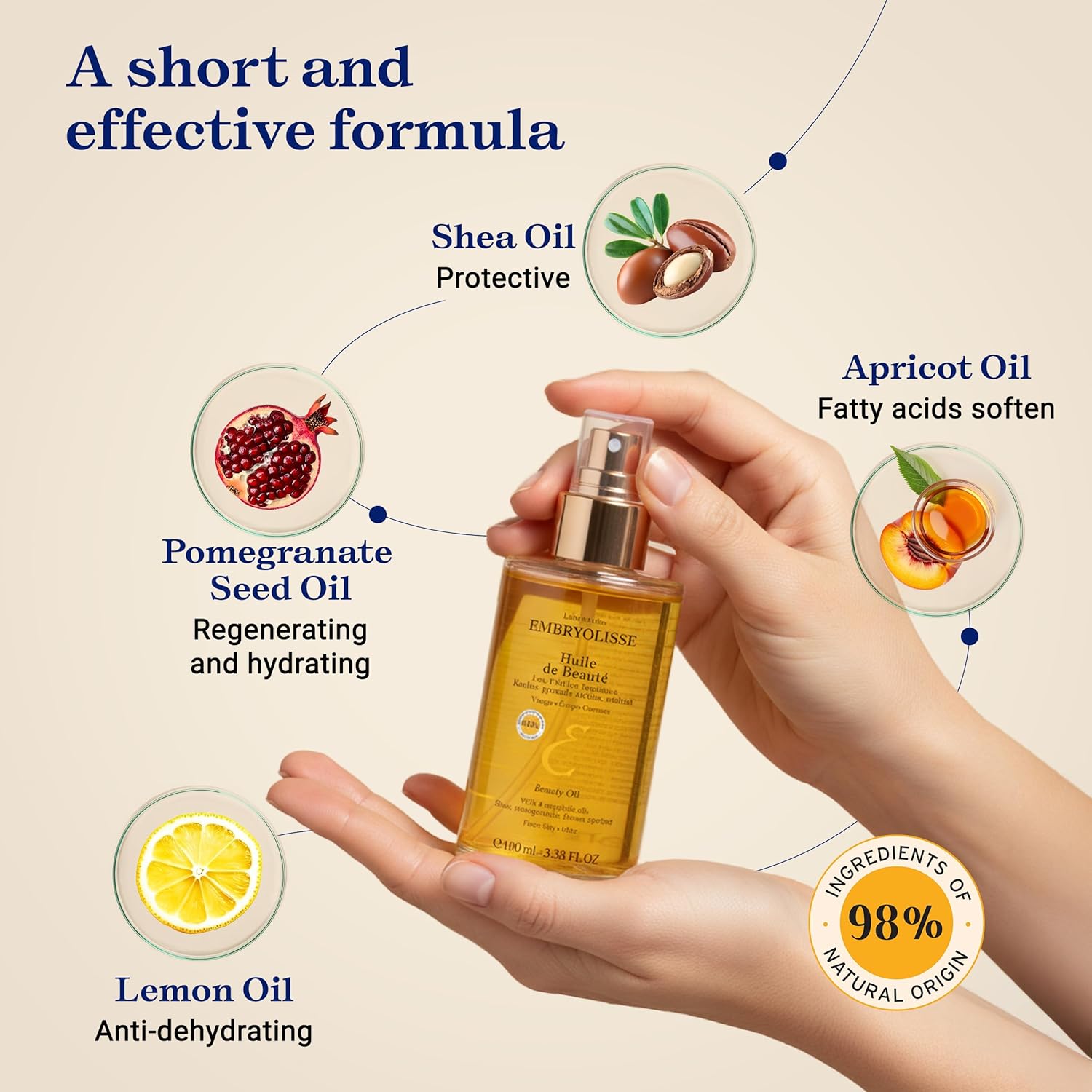 Hand holding Beauty Oil bottle by Embryolisse with icons and text about oil types and benefits on a beige background.
