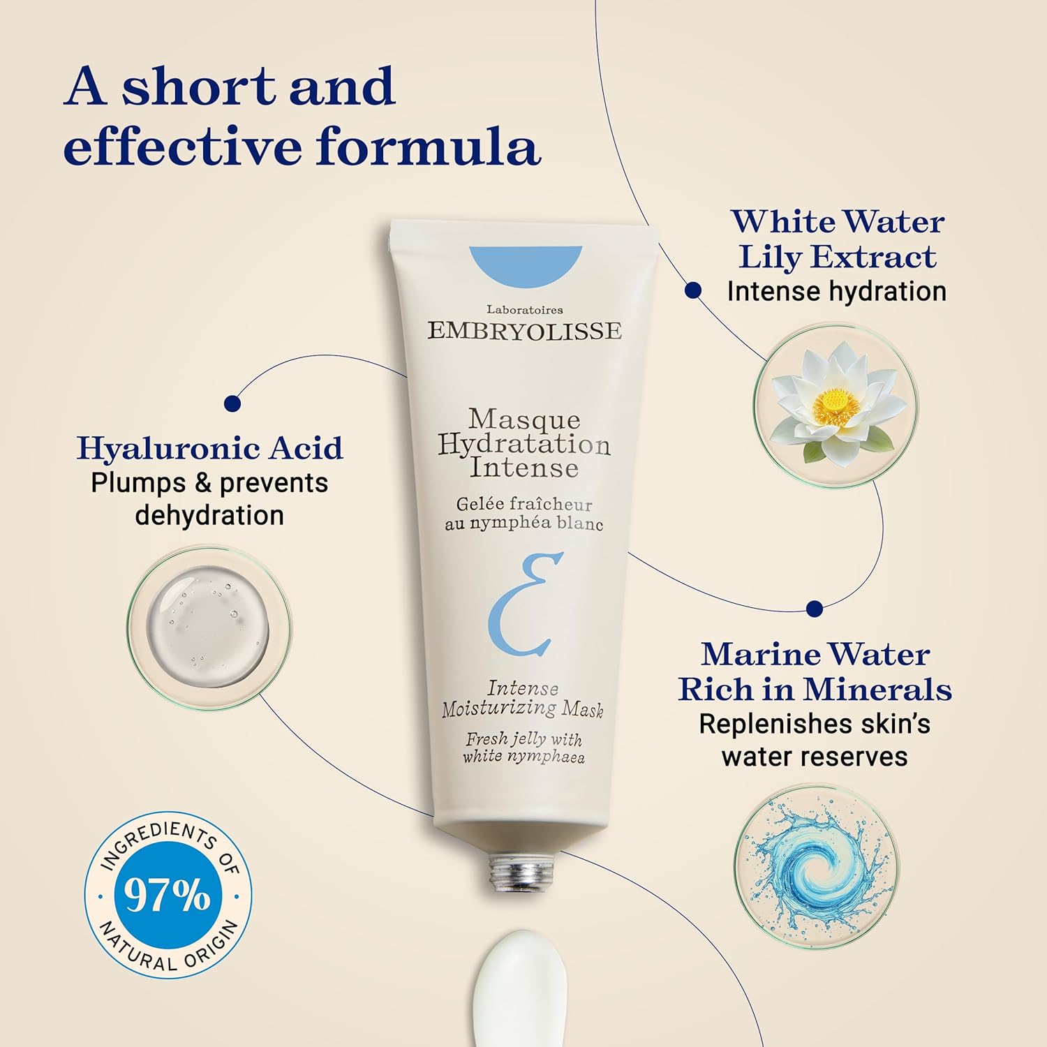 Embryolisse Intense Moisturizing Mask with ingredients listed on a beige background