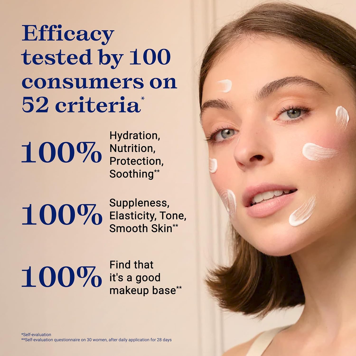 Lait-Crème Concentré applied on a woman face showing efficacy claims after testing text overlay