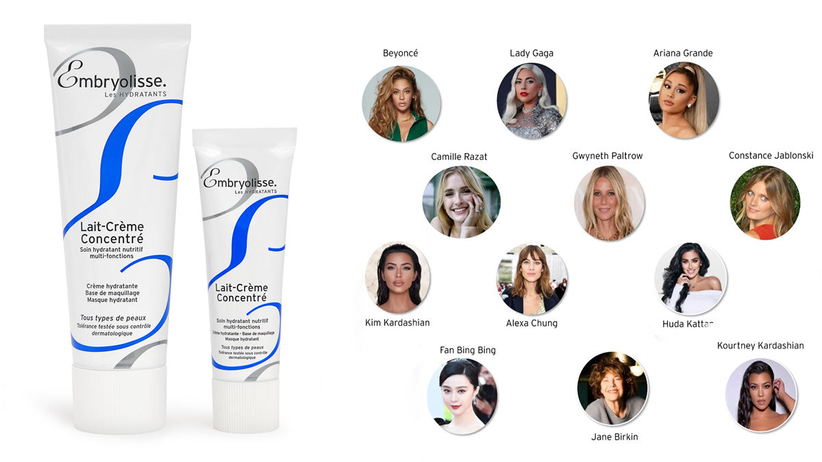 Lait-Creme Concentré used by Celebrities