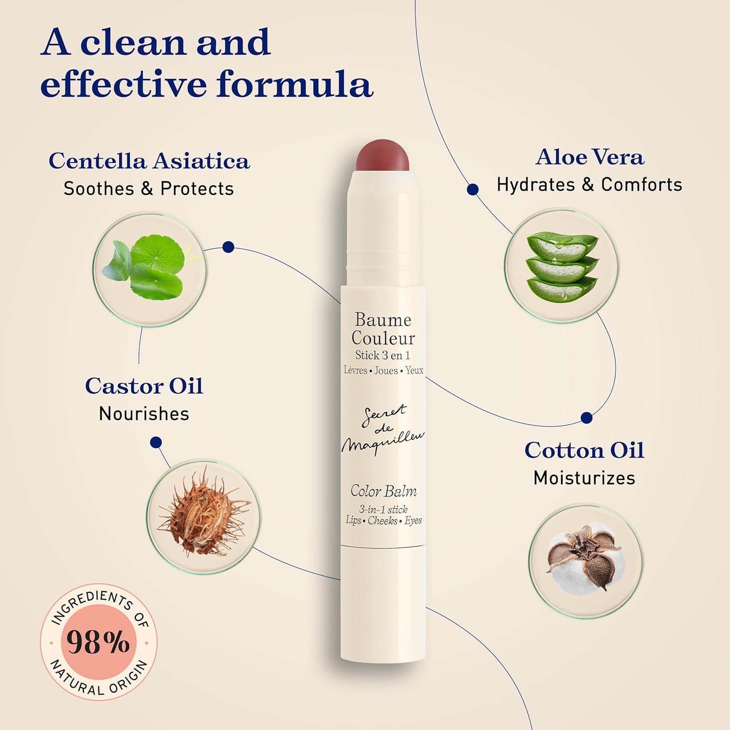 Infographic showing Embryolisse Artist Secret Color Balm 3-in-1 Stick Mocha with ingredient highlights and benefits, including Centella Asiatica to soothe and protect, Aloe Vera to hydrate and comfort, Castor Oil to nourish, and Cotton Oil to moisturize, with on-image text noting a clean and effective formula made with 98% ingredients of natural origin.