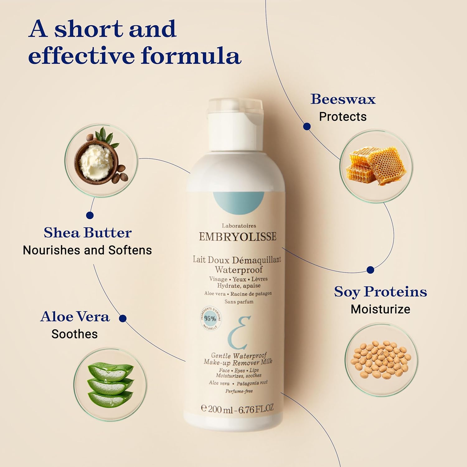 Embryolisse Gentle makeup remover skincare product with ingredients listed on a beige background