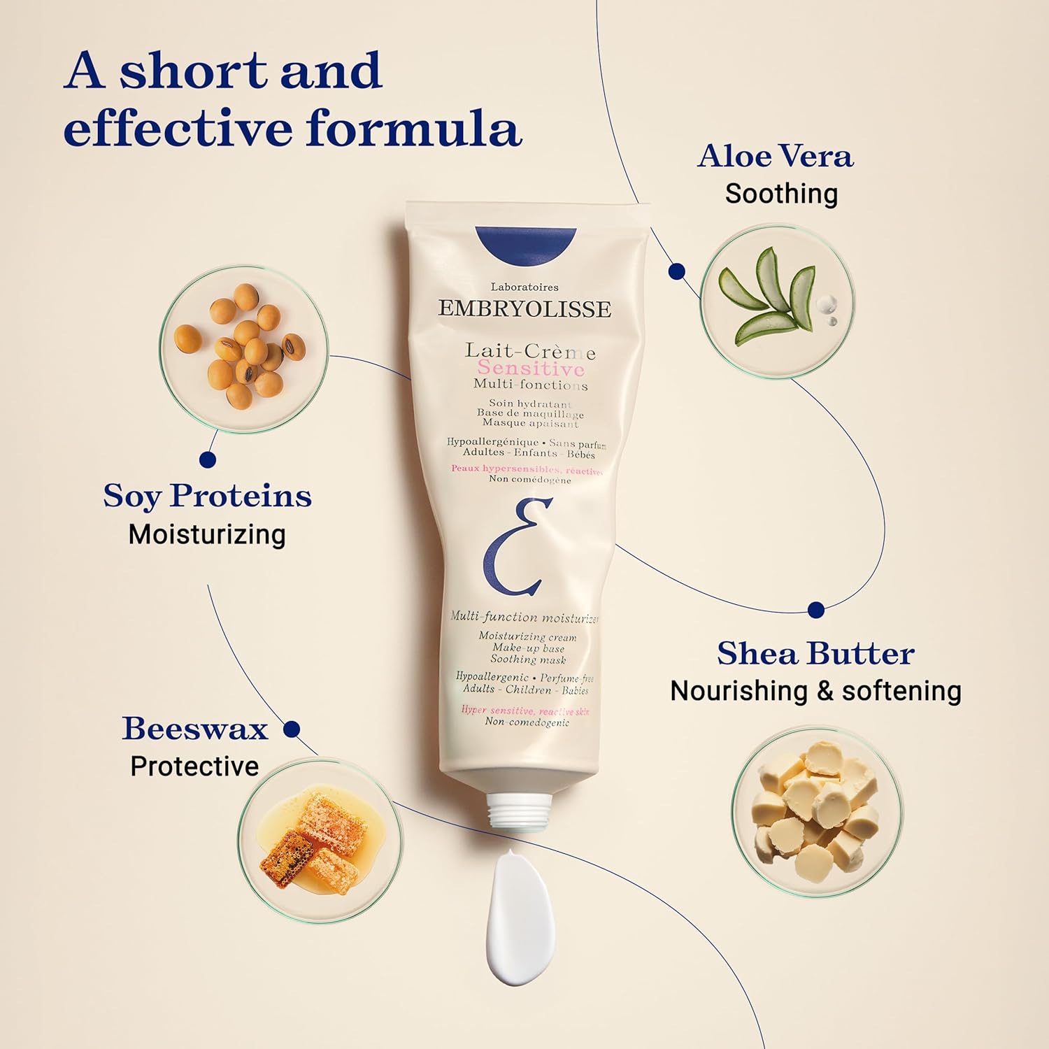 Embryolisse Lait-Crème Sensitive with ingredients listed on a beige background
