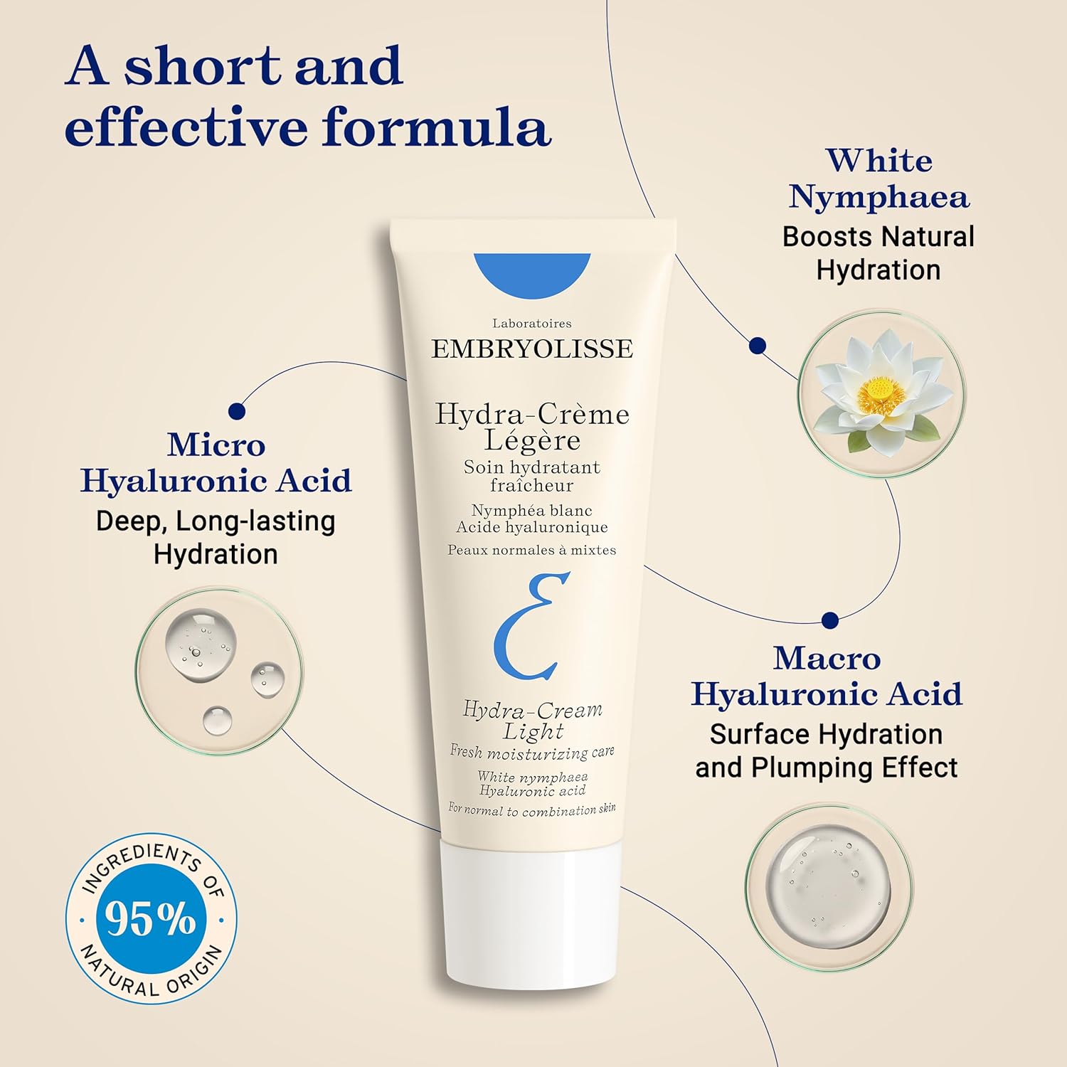 Embryolisse Hydra-Cream Light tube with hydration ingredients on a beige background