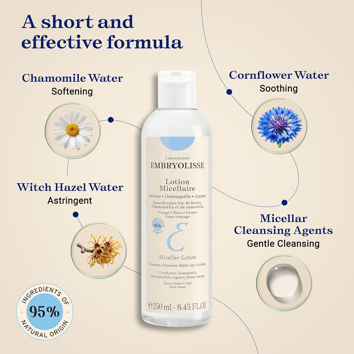 Micellar Lotion - Cleansing and Makeup Remover | Embryolisse USA
